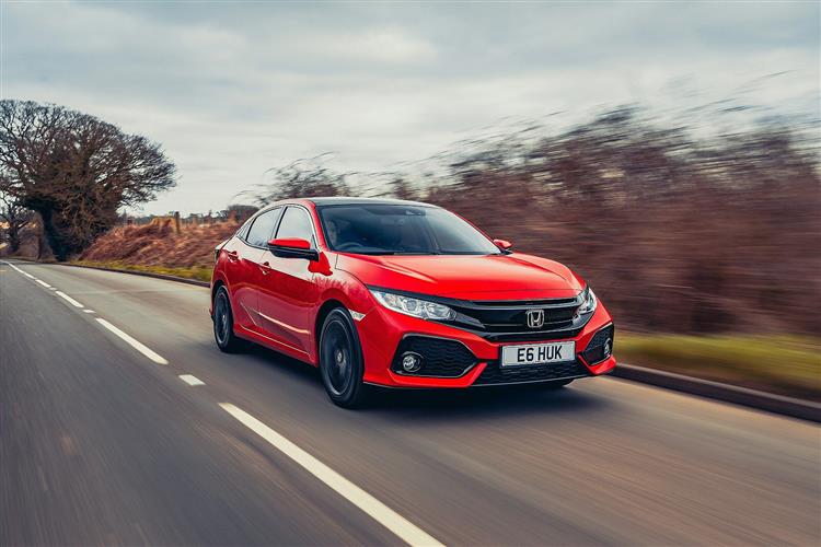 HONDA   CAR   PRICE   IN  PAKISTAN  2026