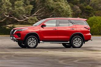 FORTUNER  CAR  PRICE  IN  PAKISTAN  2026